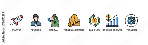 Bootstrapping banner web icon illustration concept with icon of startup, founder, capital, personal finance, cashflow, organic growth, and iteration	
