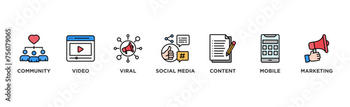 SMM banner web icon vector illustration concept of social media marketing with icon of community, video, viral, social media, content, mobile and marketing