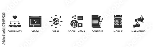SMM banner web icon vector illustration concept of social media marketing with icon of community, video, viral, social media, content, mobile and marketing