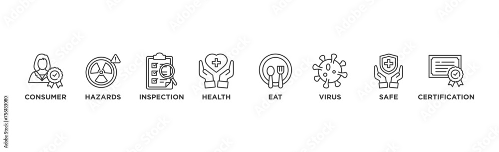 Food safety banner web icon vector illustration concept with icon of consumer, hazards, inspection, health, eat, virus, safe and certification Food safety banner web icon vector illustration concept with icon of consumer, hazards, inspection, health, eat, virus, safe and certification