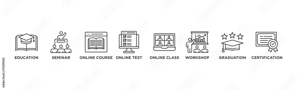 Online training banner web icon vector illustration concept with icon of education, seminar, online course, online test, online class, workshop, graduation, certification Online training banner web icon vector illustration concept with icon of education, seminar, online course, online test, online class, workshop, graduation, certification