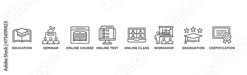 Online training banner web icon vector illustration concept with icon of education, seminar, online course, online test, online class, workshop, graduation, certification