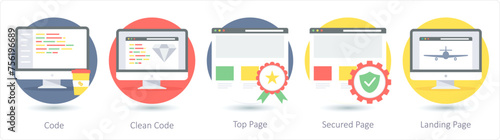 A set of 5 Web Layout icons as code, clean code, top page