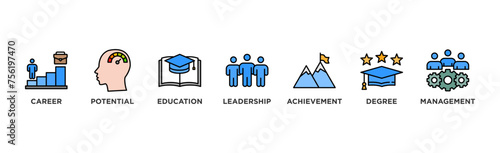 MBA banner web icon vector illustration concept of master of business administration with icon of career, potential, education, leadership, achievement, degree and management