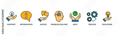 Help desk banner web icon vector illustration concept with icon of support, information, advice, problem solving, help, service and solutions	