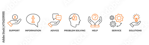 Help desk banner web icon vector illustration concept with icon of support, information, advice, problem solving, help, service and solutions	