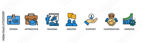 Trainee banner web icon vector illustration concept for internship training and learning program apprenticeship with an icon of intern, apprentice, training, mentor, support, cooperation and improve