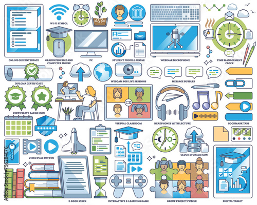 Online education and e-learning for remote graduation outline collection. School, university or college study using internet and digital training platform vector illustration. Video app lessons.