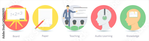 A set of 5 Education icons as board, paper, teaching