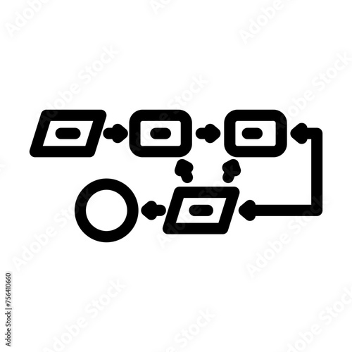 apriori algorithm line icon vector. apriori algorithm sign. isolated contour symbol black illustration photo