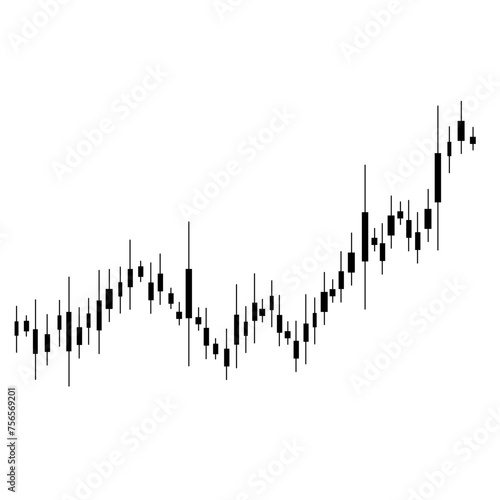 Sillhouette Chart Forex Market