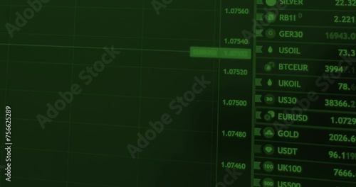 reen screen price trading linear chart and asset symbols on notebook, indicating fast-moving green bull buyers and fast-moving red bear sellers photo