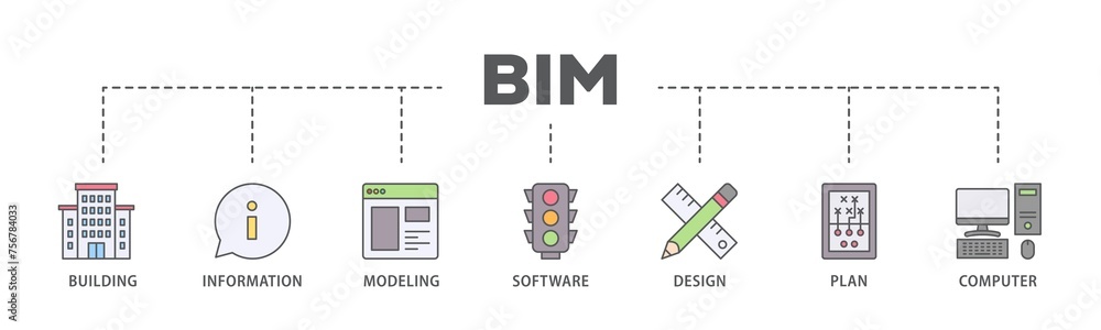 BIM banner web icon illustration concept with icon of building, information, modeling, software, design, plan, and computer icon live stroke and easy to edit BIM banner web icon illustration concept with icon of building, information, modeling, software, design, plan, and computer icon live stroke and easy to edit