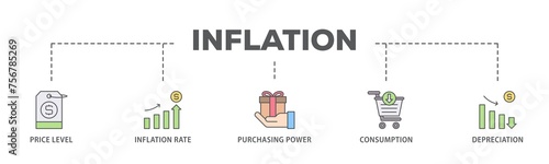 Inflation banner web icon illustration concept with icon of computer, data, programming, database, internet, network, and technology icon live stroke and easy to edit 