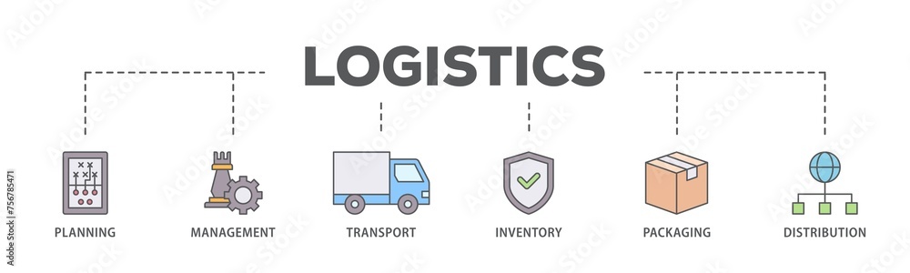 Logistics banner web icon illustration concept with icon of planning, management, transport, inventory, packaging, and distribution icon live stroke and easy to edit Logistics banner web icon illustration concept with icon of planning, management, transport, inventory, packaging, and distribution icon live stroke and easy to edit