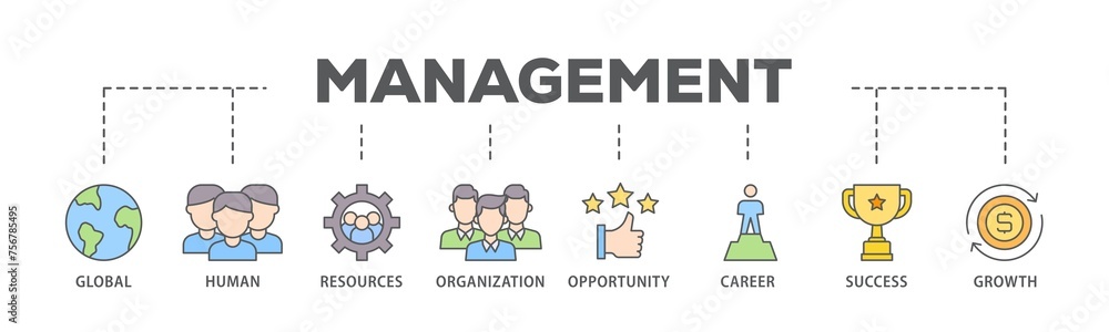 Management banner web icon illustration concept with icon of global, human resources, organization, opportunity, career, success and growth icon live stroke and easy to edit Management banner web icon illustration concept with icon of global, human resources, organization, opportunity, career, success and growth icon live stroke and easy to edit