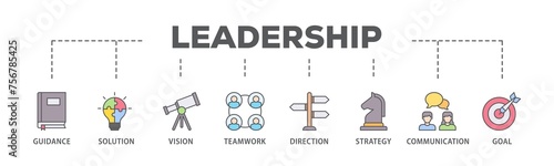 Leadership banner web icon illustration concept with icon of vision  skills  confidence  motivation  integrity  empowering icon live stroke and easy to edit 