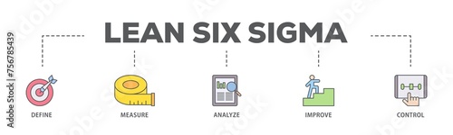 Lean six sigma banner web icon illustration concept with icon of define, measure, analyze, improve, and control icon live stroke and easy to edit 