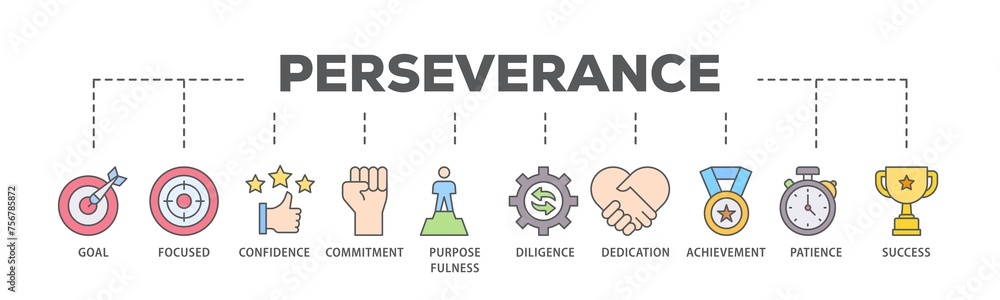 Perseverance banner web icon illustration concept with icon of goal, focused, confidence, commitment, purposefulness, diligence, dedication, achievement icon live stroke and easy to edit Perseverance banner web icon illustration concept with icon of goal, focused, confidence, commitment, purposefulness, diligence, dedication, achievement icon live stroke and easy to edit
