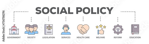 Social policy banner web icon illustration concept with icon of education, reform, services, welfare, health care ,legislation, society, government icon live stroke and easy to edit 