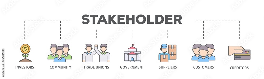 Stakeholder banner web icon illustration concept with icon of community, trade unions, suppliers, and customers icon live stroke and easy to edit Stakeholder banner web icon illustration concept with icon of community, trade unions, suppliers, and customers icon live stroke and easy to edit