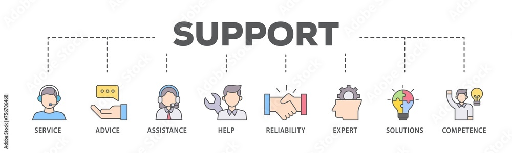 Support banner web icon illustration concept with icon of service, advice, assistance, help, reliability, expert, solutions and competence icon live stroke and easy to edit Support banner web icon illustration concept with icon of service, advice, assistance, help, reliability, expert, solutions and competence icon live stroke and easy to edit