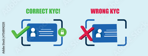 Correct KYC and Wrong KYC awareness banner to promote the importance of correct KYC verification. Know your customer for secure and protected working environment and to prevent fraud, risks. 