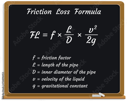Friction loss Formula on a black chalkboard.. Education. Science. Formula. Vector illustration.