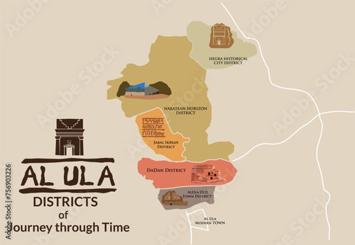 Al Ula Districts of Journey through Time Map concept with a symbolic landmark on each area. Editable Clip Art. photo