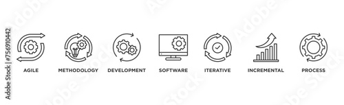 Scrum development banner web icon vector illustration concept with icon of agile, methodology, development, software, iterative, incremental and process