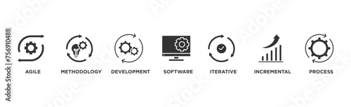 Scrum development banner web icon vector illustration concept with icon of agile, methodology, development, software, iterative, incremental and process