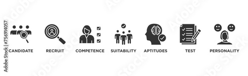 Assessment center banner web icon vector illustration concept for personal audit of human resources with icon of user candidate, recruit, competence, suitability, aptitudes, test and personality