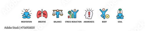 Mindfulness banner web icon set vector illustration concept of spirituality, awareness, balance, and relaxation with an icon of meditation, breathe, stress reduction, body, and soul
