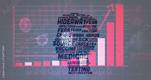 Image of coronavirus slogans, digital interface with graphs and statistics