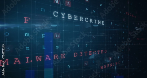 A digital screen displays cybersecurity threats, highlighting malware