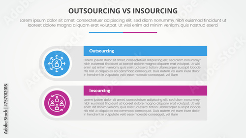 outsourcing versus insourcing comparison opposite infographic concept for slide presentation with big rectangle table box with round circle edge with flat style