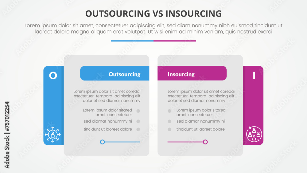 Obraz premium outsourcing versus insourcing comparison opposite infographic concept for slide presentation with creative big table side with flat style vector