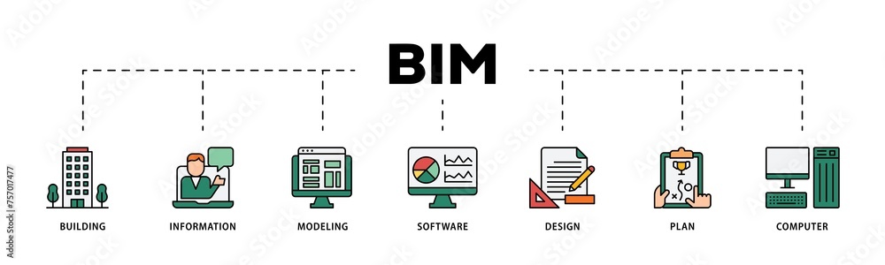 BIM infographic icon flow process which consists of building ...