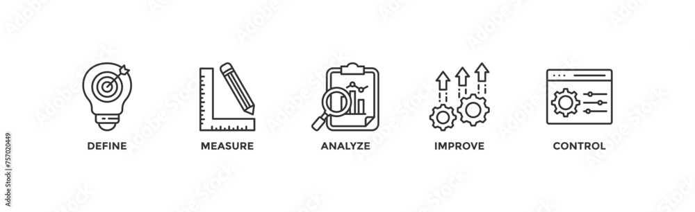 Dmaic banner web icon vector illustration concept of define measure analyze improve control with icon of management, performance, development, target Dmaic banner web icon vector illustration concept of define measure analyze improve control with icon of management, performance, development, target
