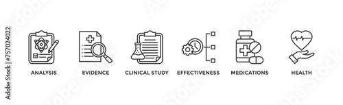 Clinical research banner web icon vector illustration concept with icon of analysis, evidence, clinical study, effectiveness, medications and health