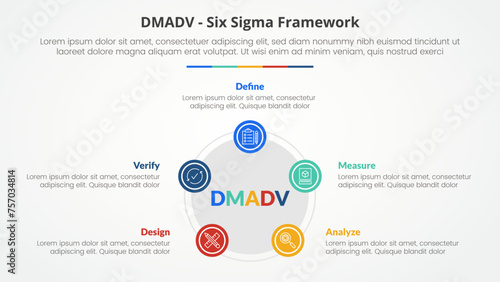 DMADV six sigma framework methodology concept for slide presentation with pentagon or pentagonal shape with circle on edge with 5 point list with flat style © fatmawati