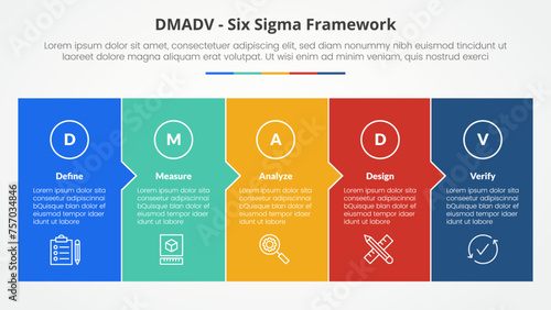 DMADV six sigma framework methodology concept for slide presentation with big box fullpage small arrow direction with 5 point list with flat style