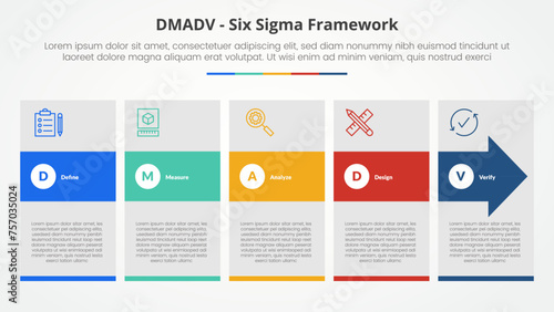 DMADV six sigma framework methodology concept for slide presentation with big box and arrow hover with 5 point list with flat style