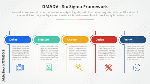 DMADV six sigma framework methodology concept for slide presentation with table round header and line divider with 5 point list with flat style