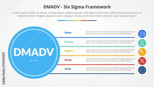 DMADV six sigma framework methodology concept for slide presentation with big circle base and line box stack with 5 point list with flat style