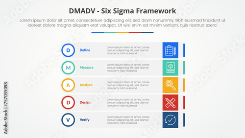 DMADV six sigma framework methodology concept for slide presentation with rectangle box stack with outline circle badge with 5 point list with flat style