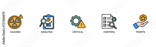 HACCP banner web icon vector illustration concept for hazard analysis and critical control points acronym in food safety management system