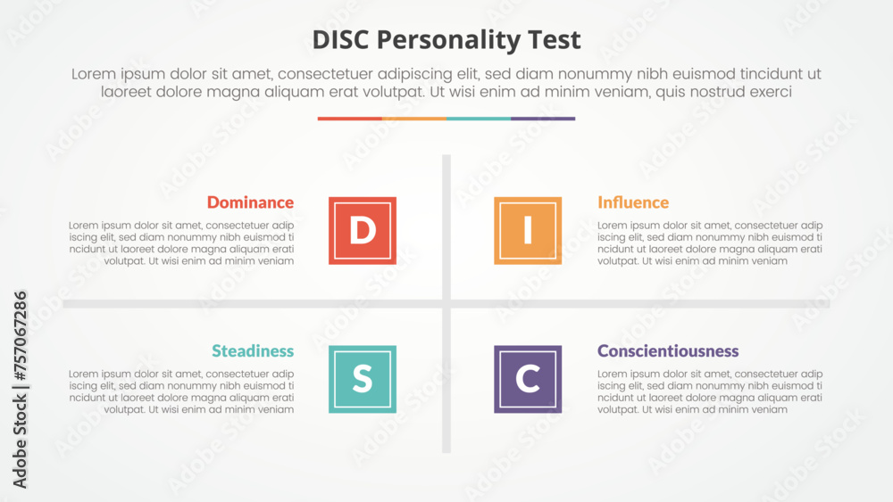 DISC personality test concept for slide presentation with square base and cross line center with 4 point list with flat style