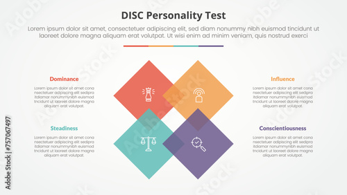 DISC personality test concept for slide presentation with rotated square diamond on center with 4 point list with flat style