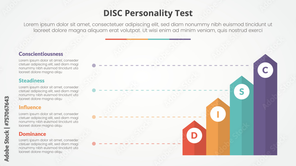 Disc Graph Test DISC personality test concept for slide presentation with vertical ...